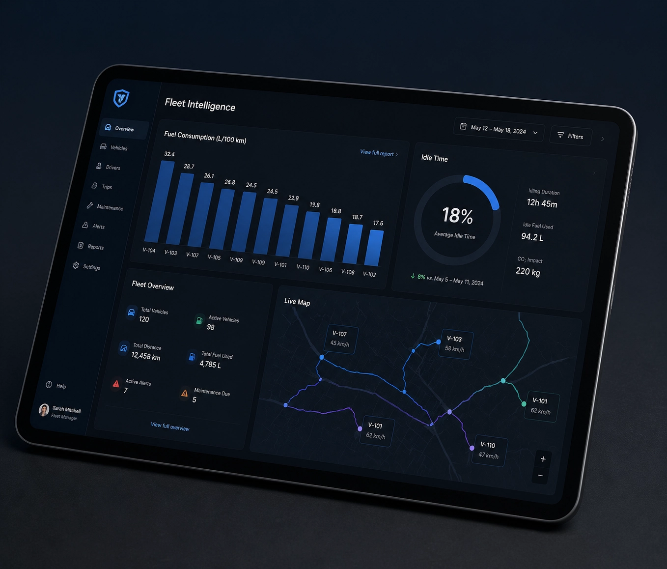 Fleet analytics software dashboard on a tablet displaying vehicle fuel consumption monitoring data and maps.