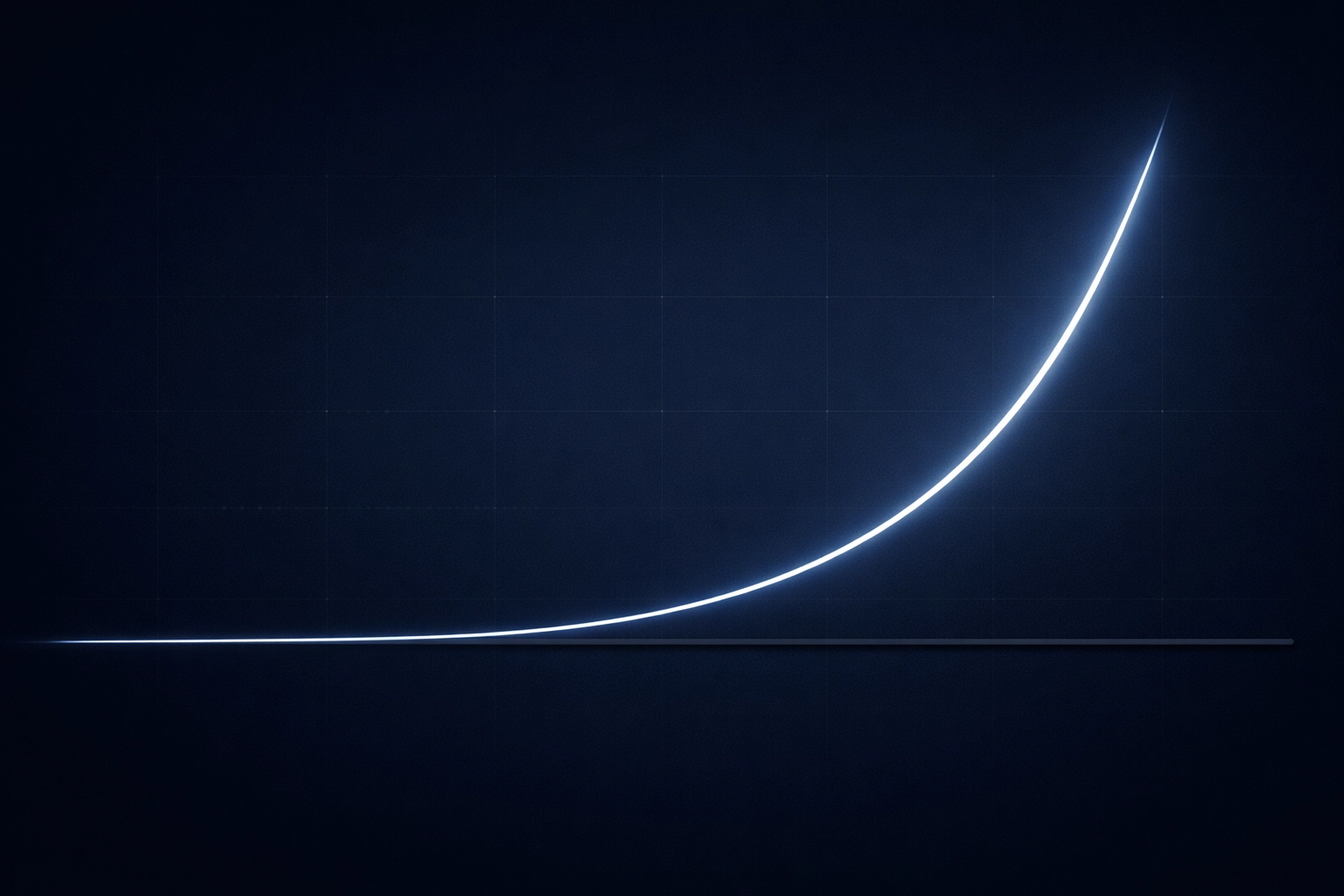 Graph showing how AI workflows for business scale output without increasing headcount.