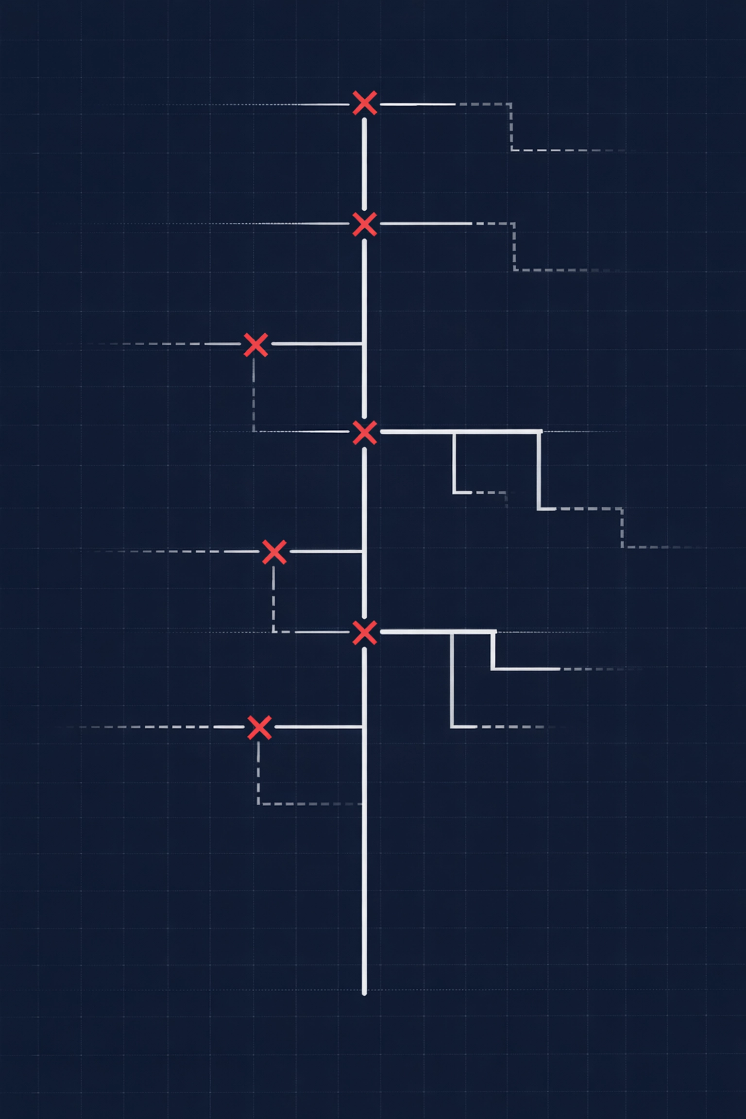Version control diagram showing how AI model updates break static prompt libraries