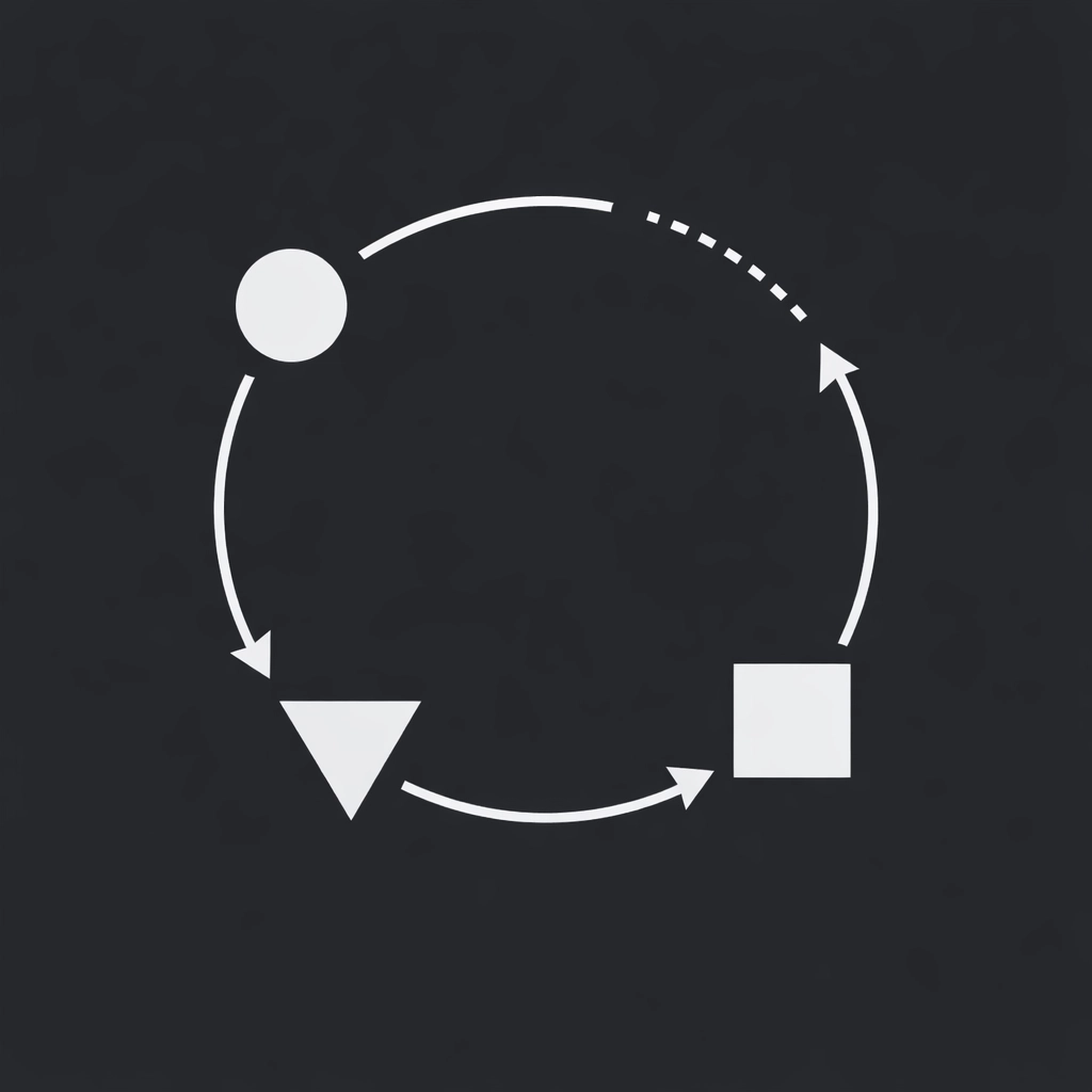 Broken feedback loop cycle illustrating why prompt libraries fail to learn from usage